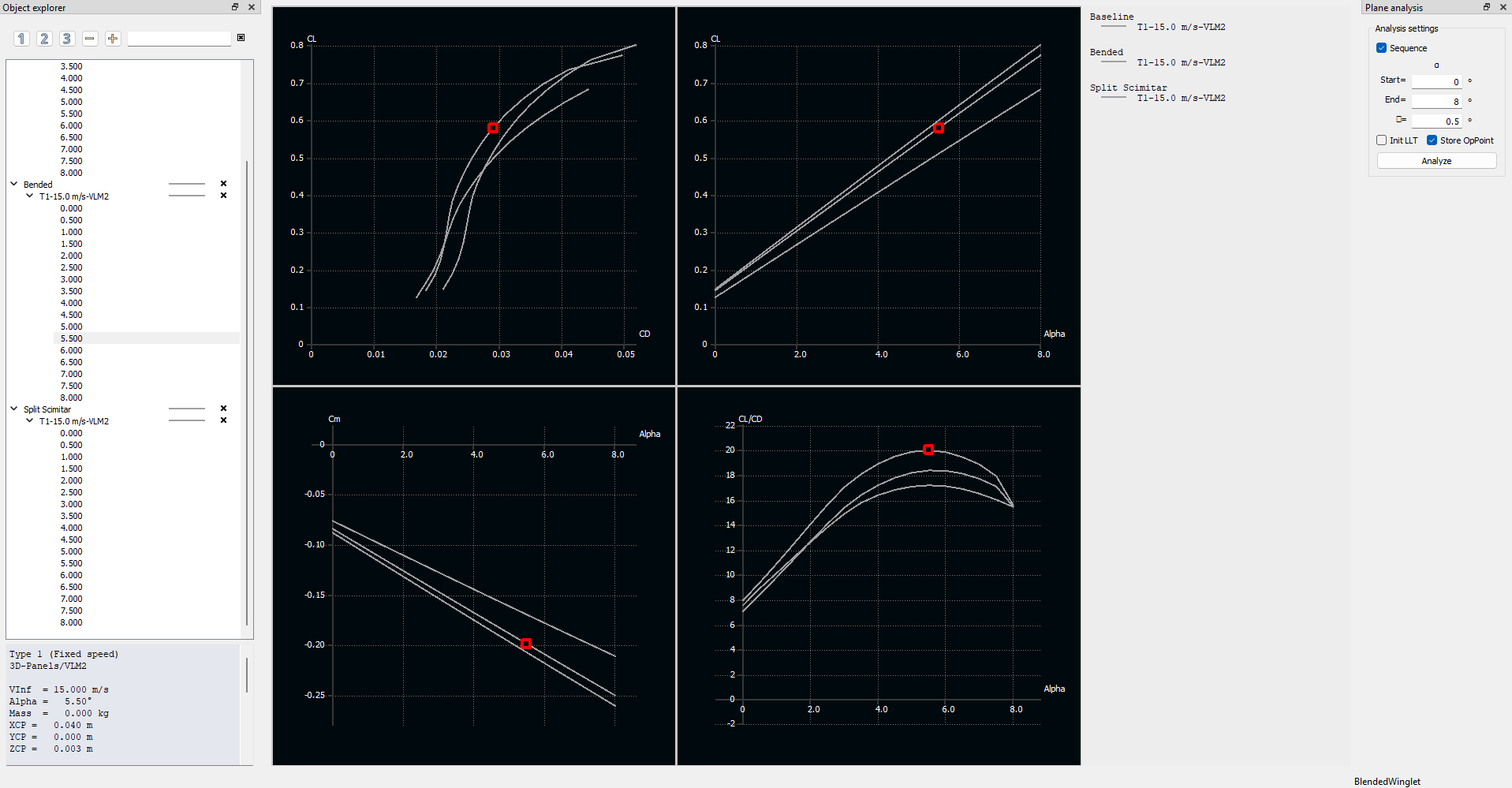 Wingtip configuration comparison — 1 of 2
